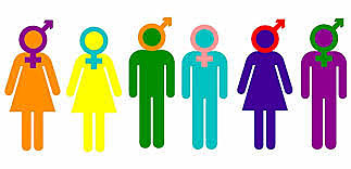 Sexualidad en el año 2020