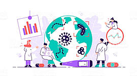 Timeline: Concepto, aplicación y desarrollo Historico de la Epidemiología