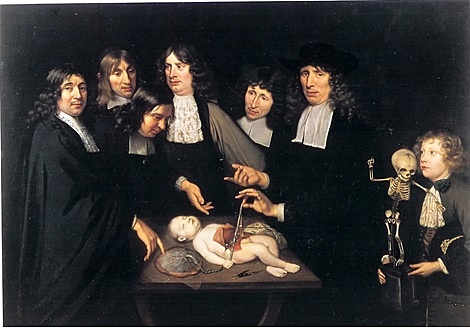 La lección de anatomía del Profesor Ruysch