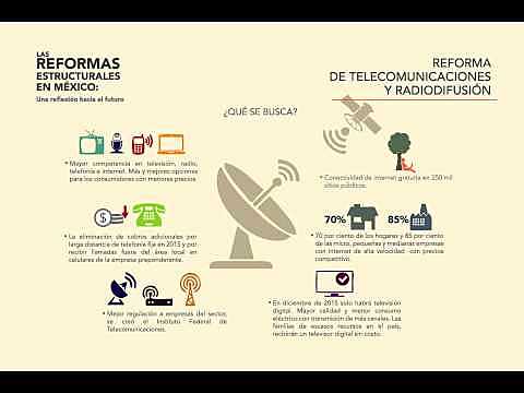 Reforma en telecomunicaciones