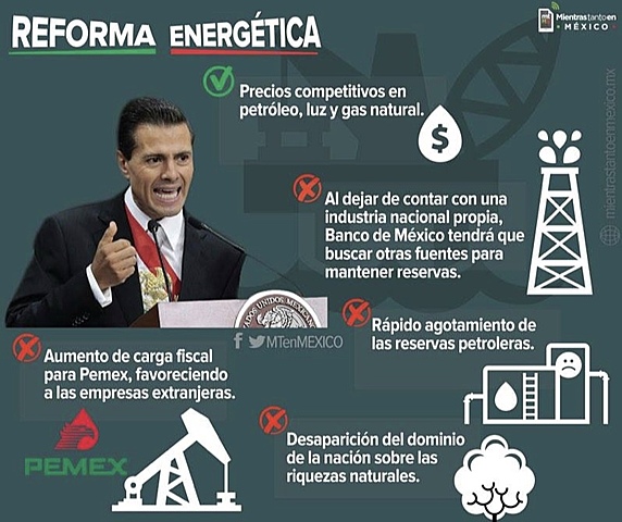“Reforma Energética”
