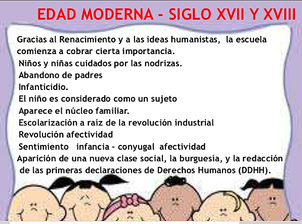 Época Moderna Siglo XVII al  XVIII