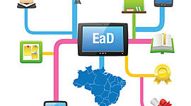 Timeline: Cronologia da EAD