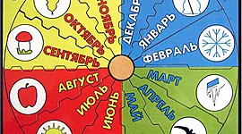 Timeline: Месяцы