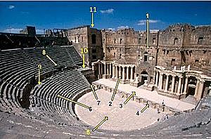 TEATRO ROMANO