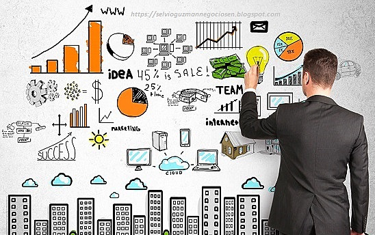 ¿Qué es el mercadeo?