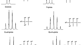Timeline: Espectroscopia de Resonancia Magnética Nuclear & Espectroscopia Infrarroja