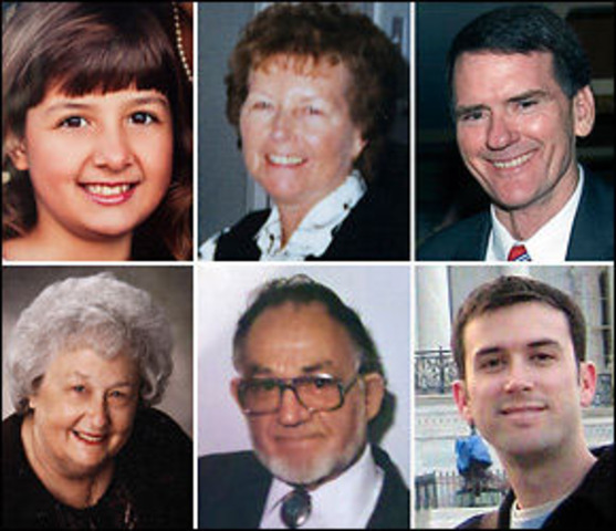 Tucson Arizona Shooting