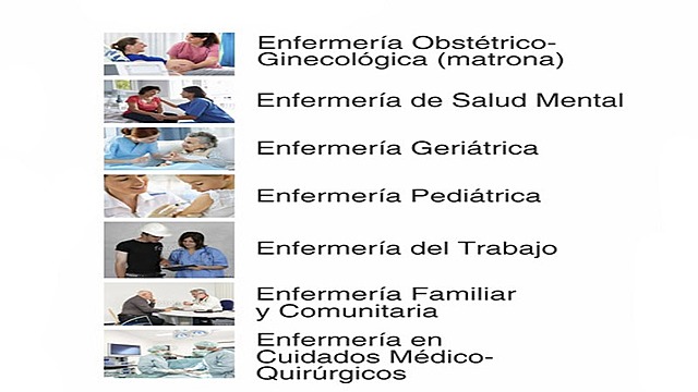 Especialidades De Enfermería En La Etapa Profesional