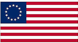 Timeline: The Thirteen Colonies Timeline