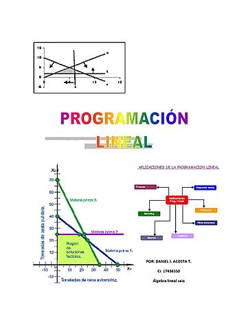 Programación lineal