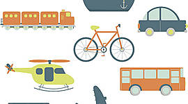 Timeline: Les moyens de transport