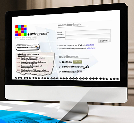 ¿Cuál fue la primera red social? SixDegrees