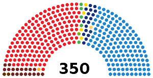 HECHOS MAS RECIENTES