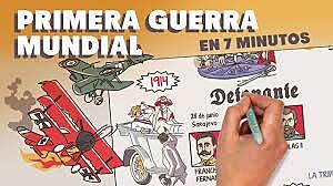 Primera guerra mundial