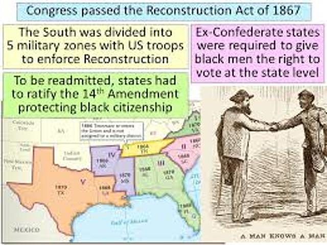 Congress passed the Reconstruction Act