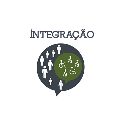 Paradigma de Serviços