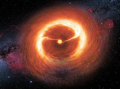 Teoría del sistema solar