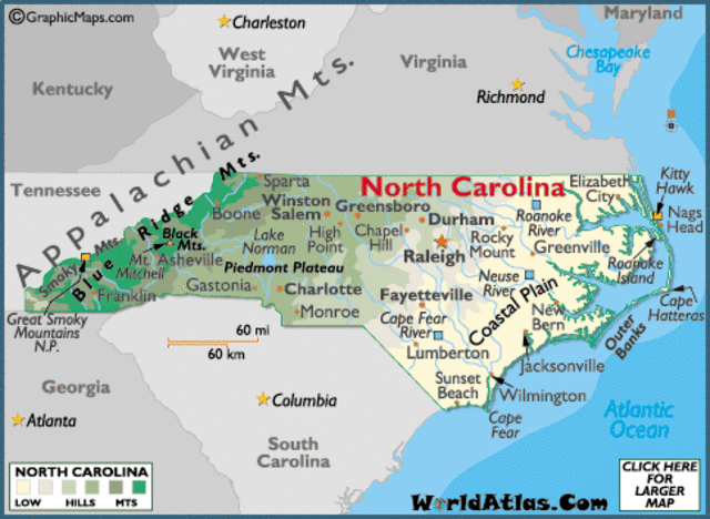 North Carolina succedes