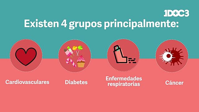 MODELOS ORIENTADOS A ENFERMEDADES CRÓNICO-DEGENERATIVAS Y ACCIDENTES