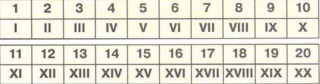 египетские арабские цифры. арабские цифры как пишутся. арабские цифры. арабские цифры. арабские цифры и рисчкие.