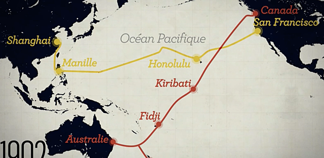 Primers cables submarins transpacífics