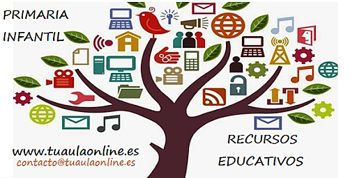 IEEE: Entidades digitales o no digitales.