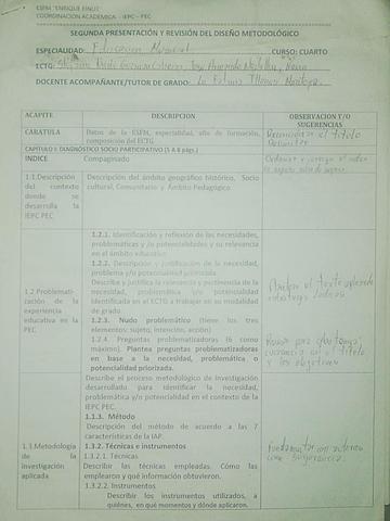 2da Revisión del Trabajo de Grado