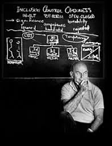 Estudios sobre inteligencia emocional