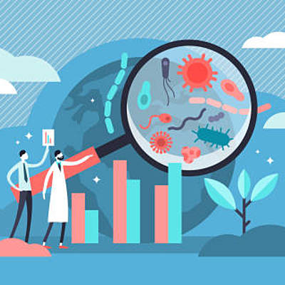 Timeline: ACTIVIDAD 4: concepto, aplicaciones y desarrollo de la Epidemiología