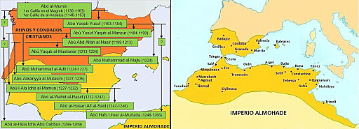 Bideoa: ALMOHADEEN INPERIOA