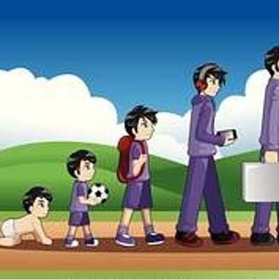 Timeline: Experiencia como estudiante