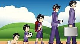 Timeline: Experiencia como estudiante