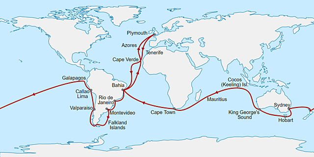 REGRESO A INGLATERRA.