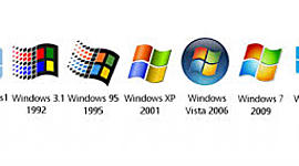 Timeline: S.O's Historia