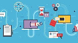 Timeline: El Comercio Electrónico Historia y Desarrollo.