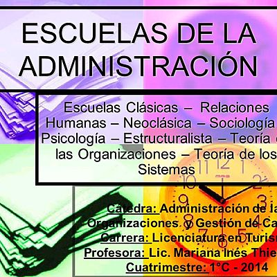 Timeline: ESCUELAS Y TEORÍAS DE LA ADMINISTRACION