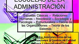 Timeline: ESCUELAS Y TEORÍAS DE LA ADMINISTRACION