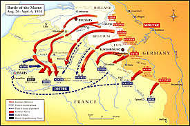 Primera Guerra Mundial 1914-1918