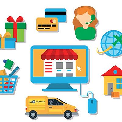 Timeline: El Comercio Electrónico. Historia y Desarrollo