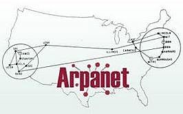 Principales Hitos del Comercio Electrónico