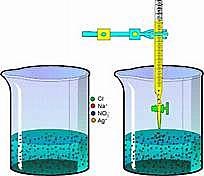 Jons Jacob Berzelius