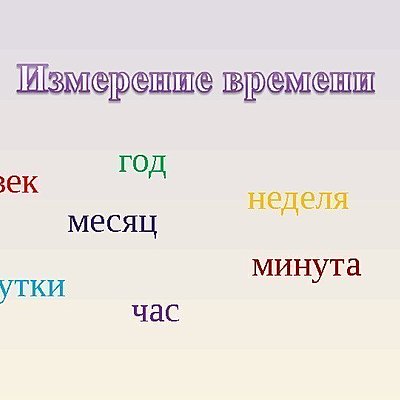 Timeline: Время