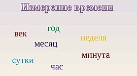 Timeline: Время