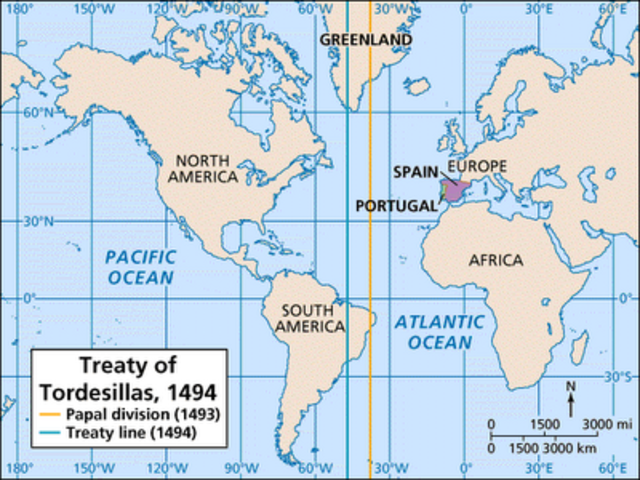 Treaty of Tordesillas