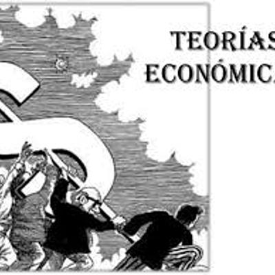 Timeline: TEORIA ECONOMICA EN EL CONTEXTO HISTORICO