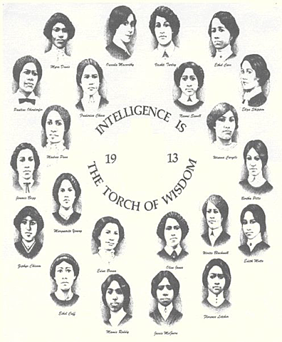 Delta Sigma Theta Sorority founded