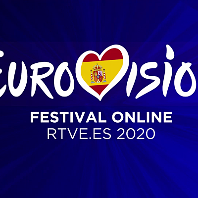 Timeline: Eurovision