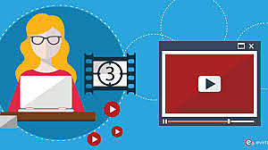 Videos Educativos