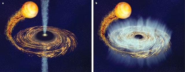 Teoría de la Acreación